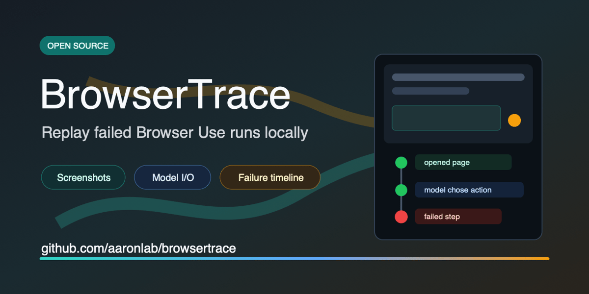 BrowserTrace preview
