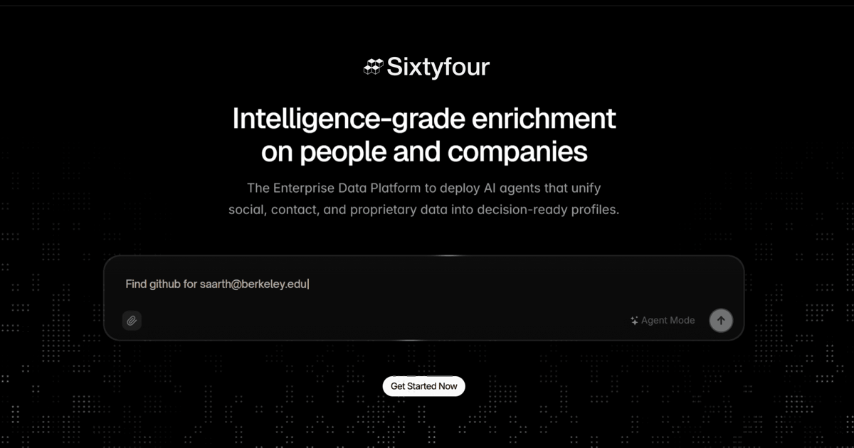Sixtyfour preview